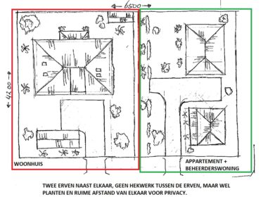 Plattegrond Huizen Wanica